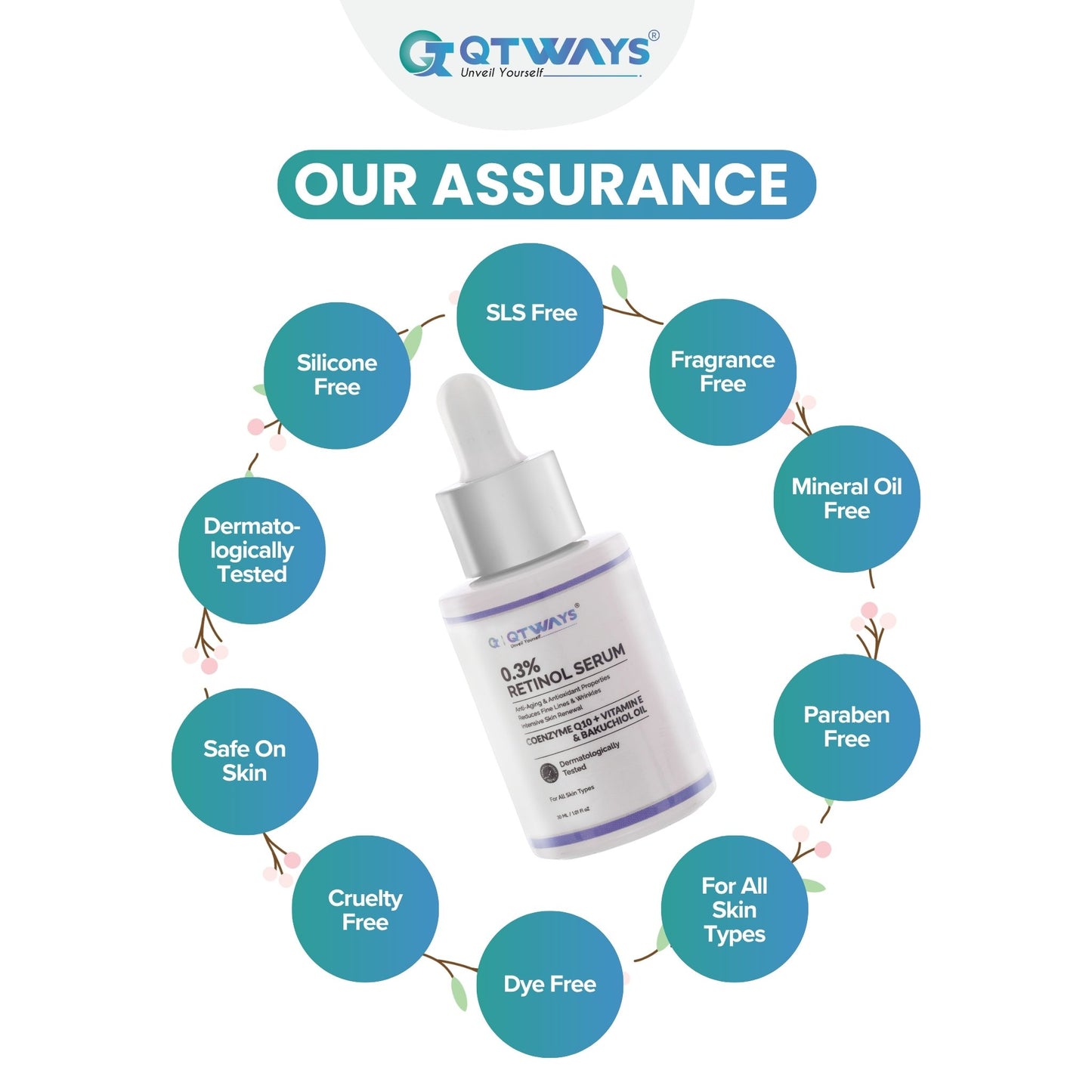 QTWAYS 0.3% Retinol Serum with Bakuchiol & Vitamin B5 | 30ml