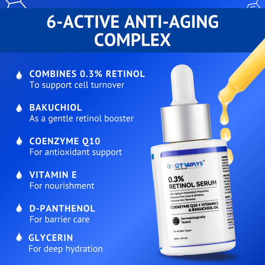 QTWAYS 0.3% Retinol Serum with Bakuchiol & Vitamin B5 | 30ml