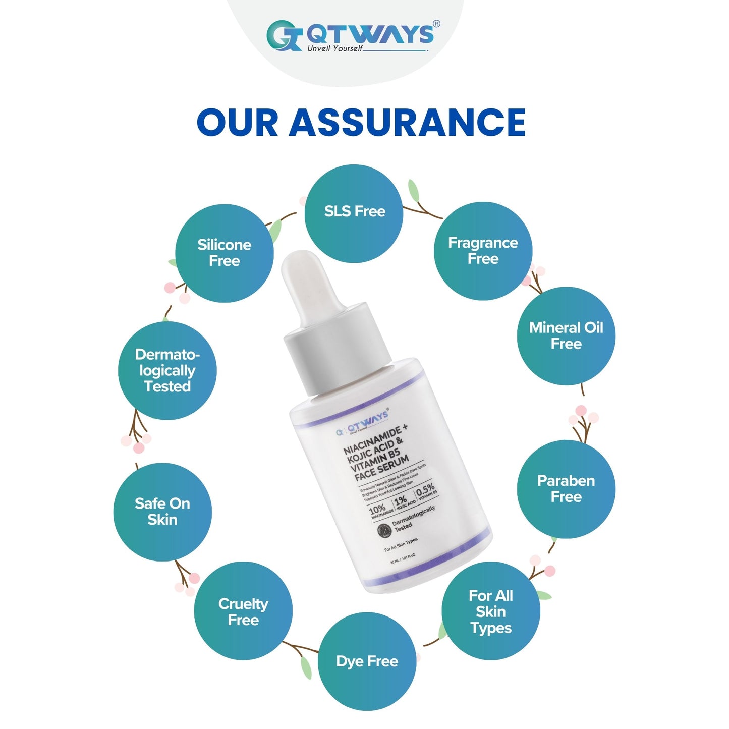 10% NIACINAMIDE + 1% KOJIC ACID + 0.5% VITAMIN B5 FACE SERUM