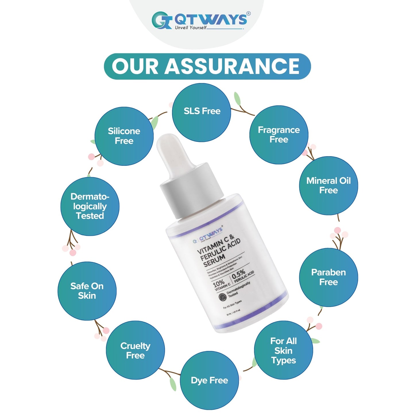 Vitamin C & 0.5% 10% Ferulic Acid Brightening Serum — The Antioxidant Powerhouse for Glowing, Even-Toned Skin