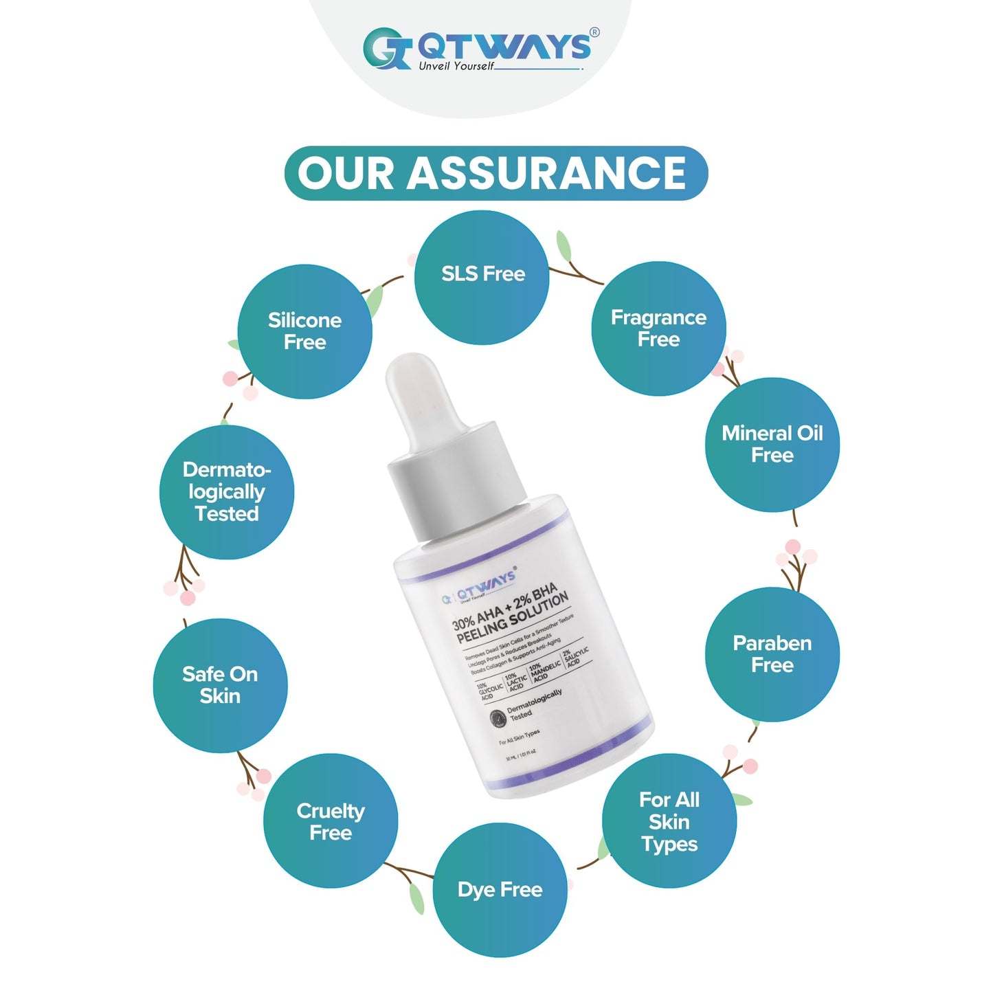 30% AHA + 2% BHA Peeling Solution with D-Panthenol — India’s Only Peel That Repairs While It Exfoliates