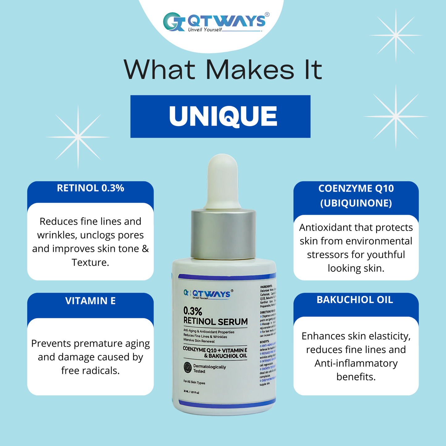 0.3% RETINOL SERUM
