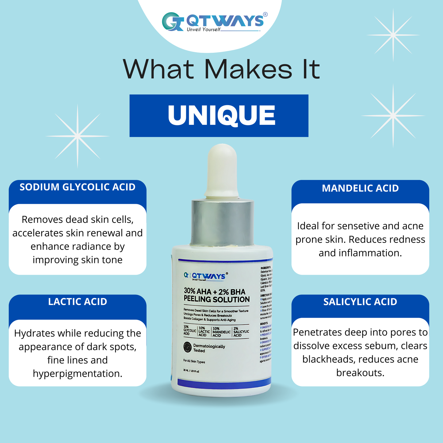 30% AHA + 2% BHA PEELING SOLUTION