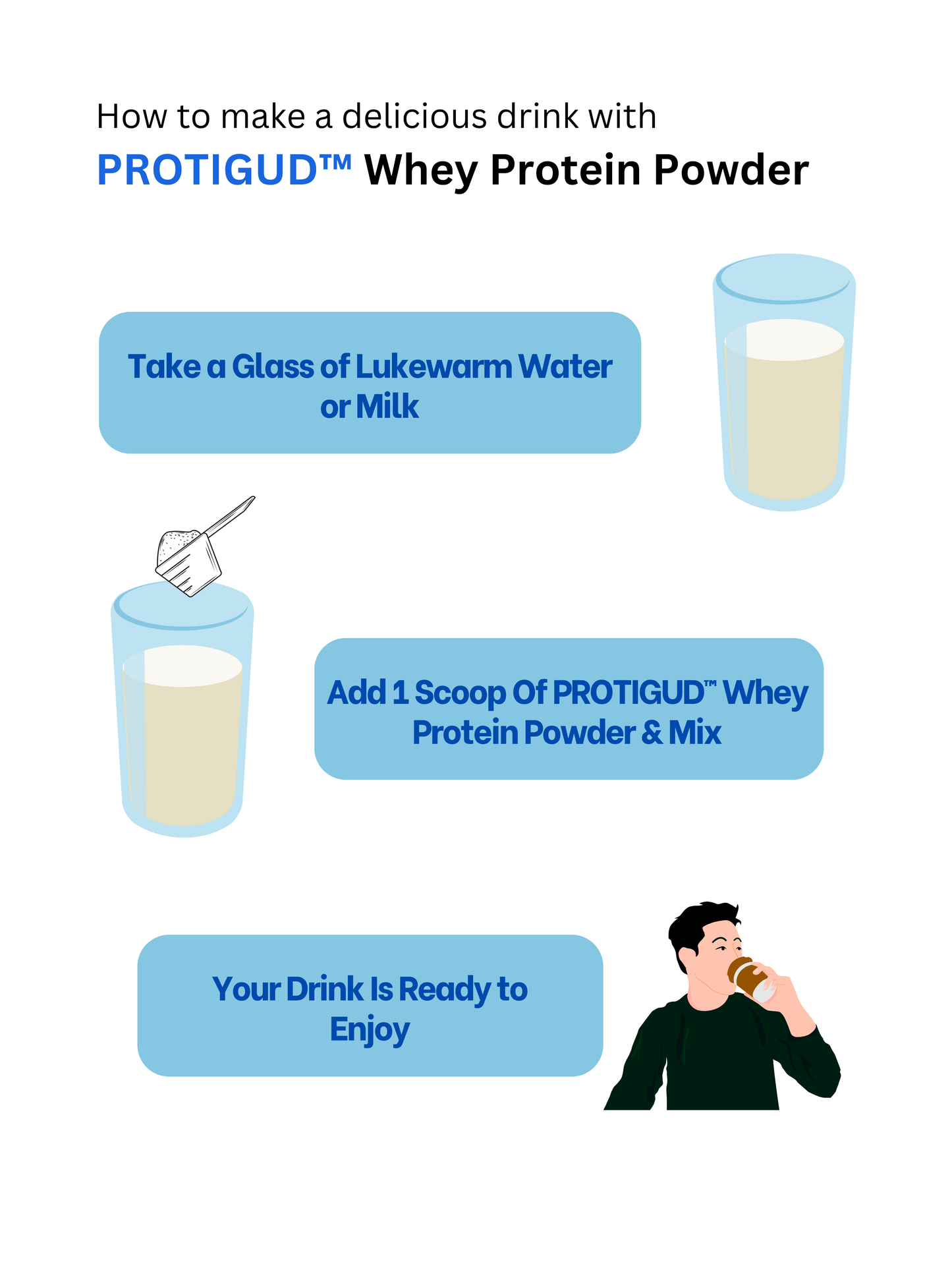 Protigud™