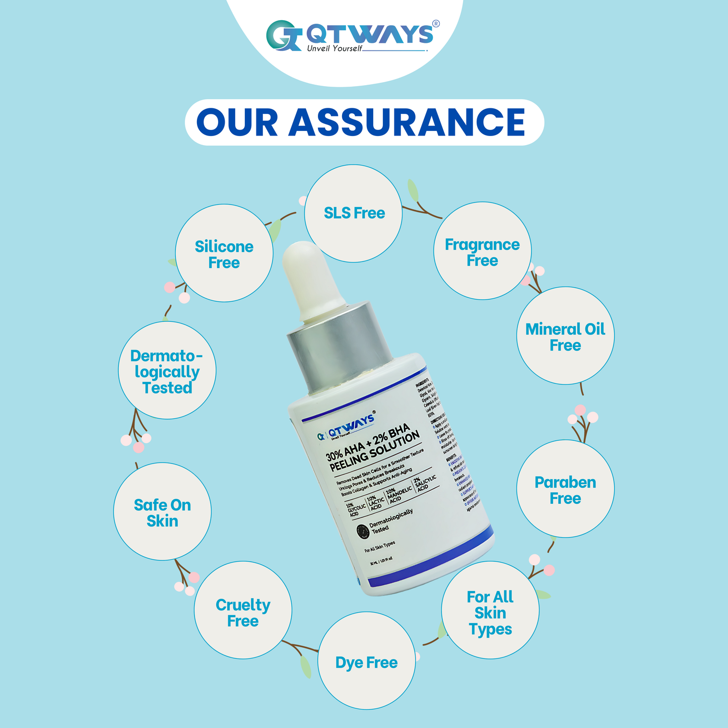 30% AHA + 2% BHA PEELING SOLUTION