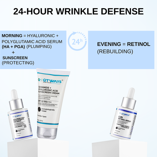 QTWAYS Anti-Wrinkle Kit Combo