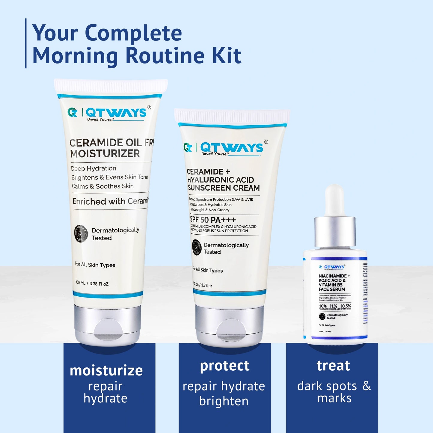 Morning Skincare Routine Kit