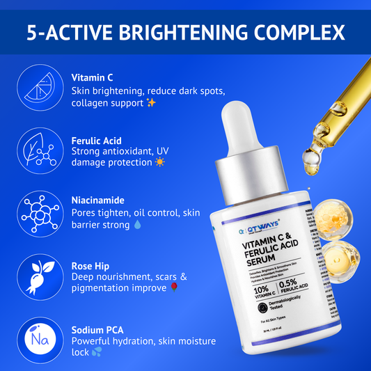 Vitamin C & 0.5% 10% Ferulic Acid Brightening Serum — The Antioxidant Powerhouse for Glowing, Even-Toned Skin