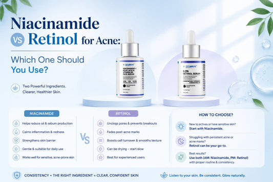 Niacinamide vs retinol for acne comparison featuring QTWAYS niacinamide and 0.3% retinol serums