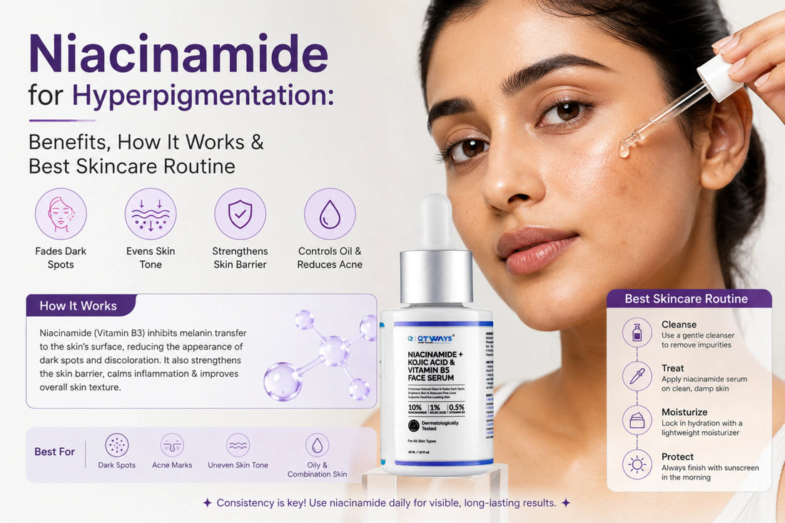 Niacinamide for hyperpigmentation blog banner featuring a woman applying niacinamide serum, explaining how niacinamide fades dark spots, evens skin tone, strengthens the skin barrier, controls oil, and supports an effective skincare routine.