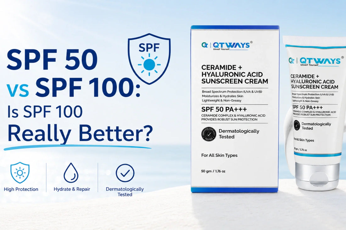 QTWAYS SPF 50 PA+++ sunscreen banner comparing SPF 50 vs SPF 100 with product packaging and sun protection theme.
