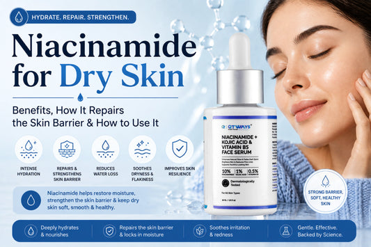 Niacinamide for dry skin guide explaining how niacinamide hydrates skin, repairs the skin barrier, reduces moisture loss, soothes dryness, and improves skin resilience with QTWAYS Niacinamide Face Serum.
