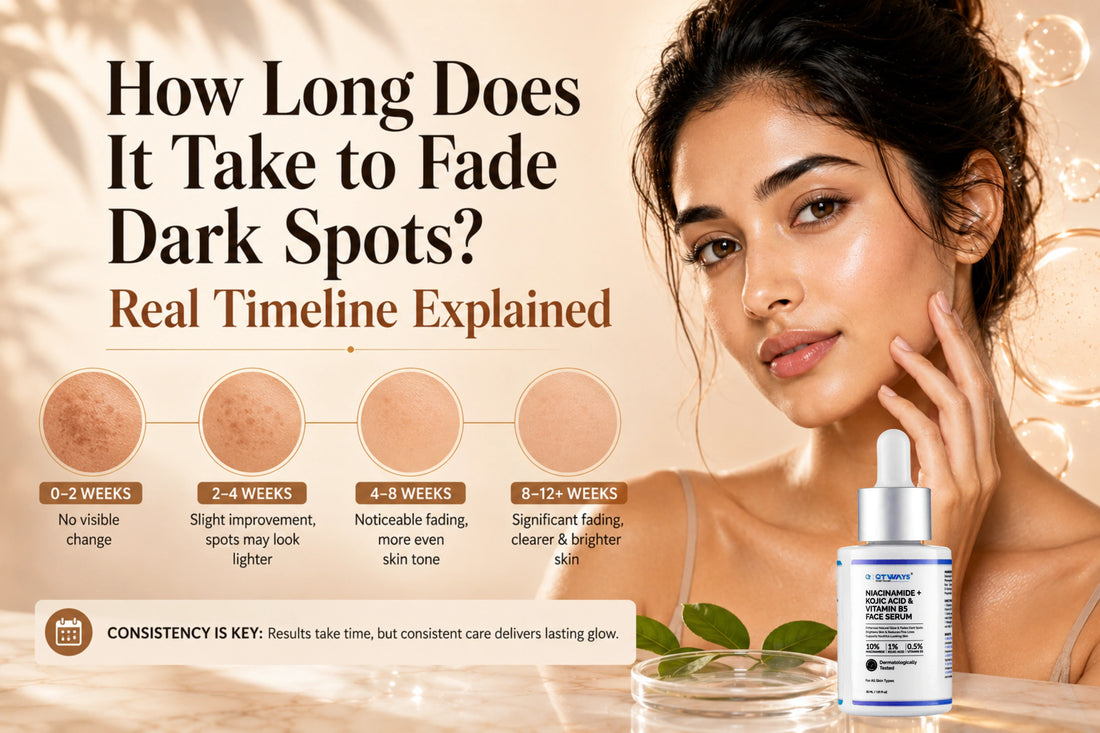 QTWAYS serum timeline for fading dark spots and pigmentation