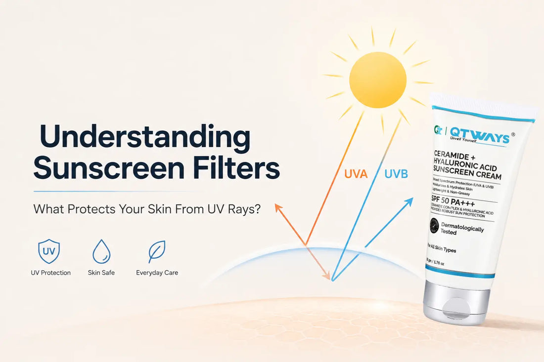 Qtways sunscreen banner showing UVA & UVB protection with minimal skincare design.
