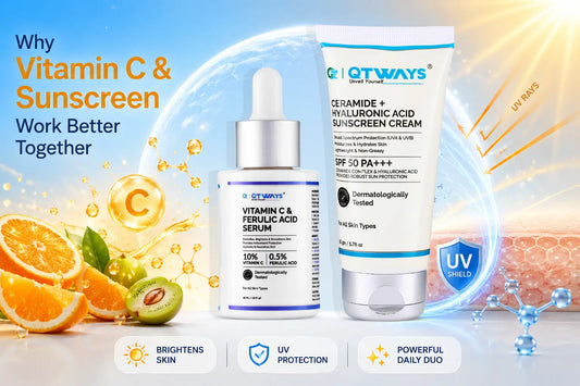 Why Vitamin C and sunscreen work better together infographic featuring QTWAYS Vitamin C & Ferulic Acid Serum and QTWAYS Ceramide + Hyaluronic Acid SPF 50 PA+++ Sunscreen for brighter skin, antioxidant protection, and daily UV defense.
