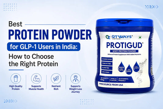 Best protein powder for GLP-1 users in India featuring QTWAYS Protigud whey protein with HMB, L-carnitine, vitamins and minerals