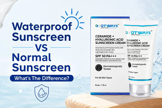 Waterproof Sunscreen vs Normal Sunscreen blog banner featuring Qtways Ceramide + Hyaluronic Acid Sunscreen SPF 50 PA++++ with product tube and box against a clean blue background with water splash elements