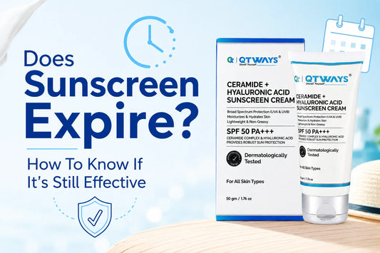 Does Sunscreen Expire? blog banner featuring Qtways Ceramide + Hyaluronic Acid Sunscreen SPF 50 PA+++ with product tube and box, clock and calendar icons, and a clean blue background highlighting sunscreen effectiveness over time.