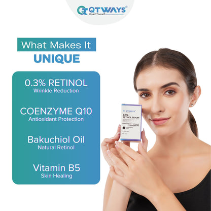 0.3% RETINOL SERUM