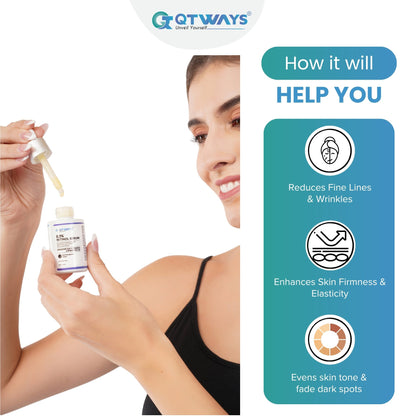 0.3% RETINOL SERUM