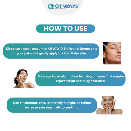 0.3% RETINOL SERUM