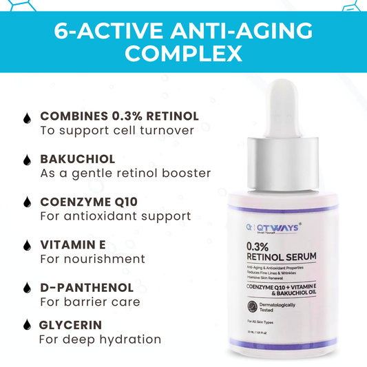 QTWAYS 0.3% Retinol Serum with Bakuchiol & Vitamin B5 | 30ml