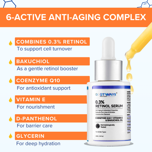 QTWAYS 0.3% Retinol Serum with Bakuchiol & Vitamin B5 | 30ml