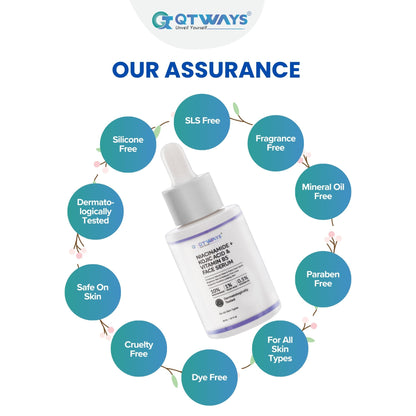 10% NIACINAMIDE + 1% KOJIC ACID + 0.5% VITAMIN B5 FACE SERUM