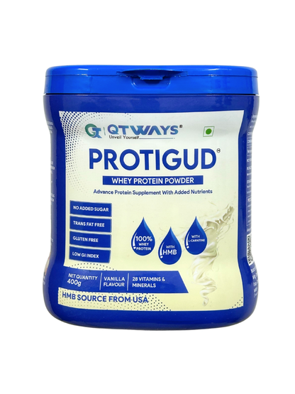 PROTIGUD™