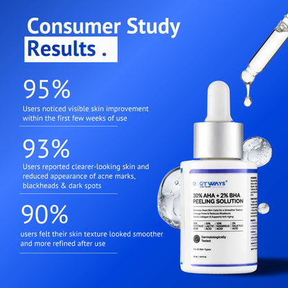 30% AHA + 2% BHA Peeling Solution with D-Panthenol