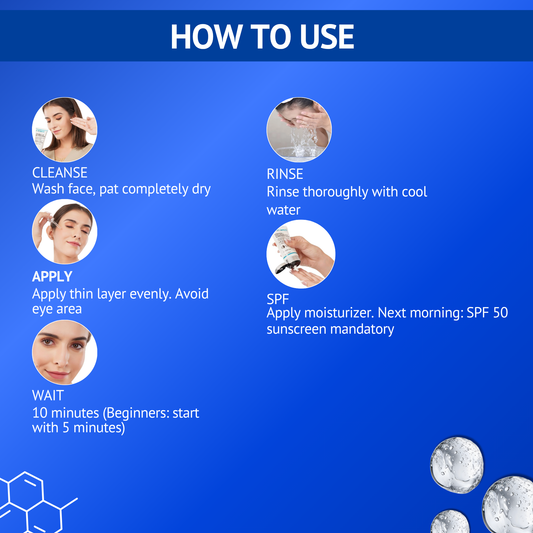 QTWAYS 30 percent AHA and 2 percent BHA Peeling Solution usage guide for safe exfoliation smoother skin texture pore care and glowing skin routine