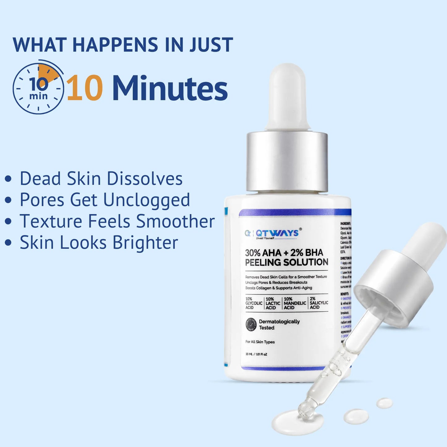 QTWAYS 30% AHA + 2% BHA Peeling Solution serum with dropper showing visible skin renewal in just 10 minutes by removing dead skin, unclogging pores, smoothing texture, and enhancing skin brightness.
