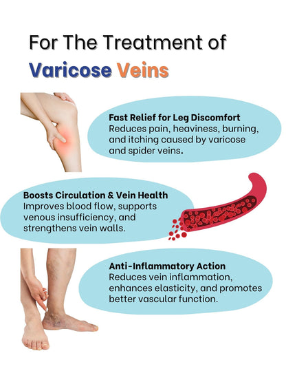 VARINORM™