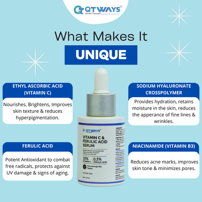 10% VITAMIN C & 0.5% FERULIC ACID SERUM