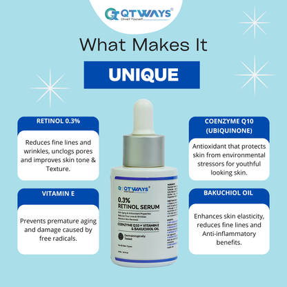 0.3% RETINOL SERUM