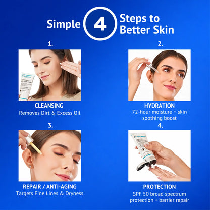 Infographic illustrating the QTWAYS 4-step daily skincare routine featuring cleansing with Vitamin C Face Wash, hydration with Hyaluronic Acid + PGA + Vitamin B5 Serum, anti-aging repair with 0.3% Retinol Serum, and SPF 50 sunscreen protection for healthy, hydrated, youthful-looking skin in India.
