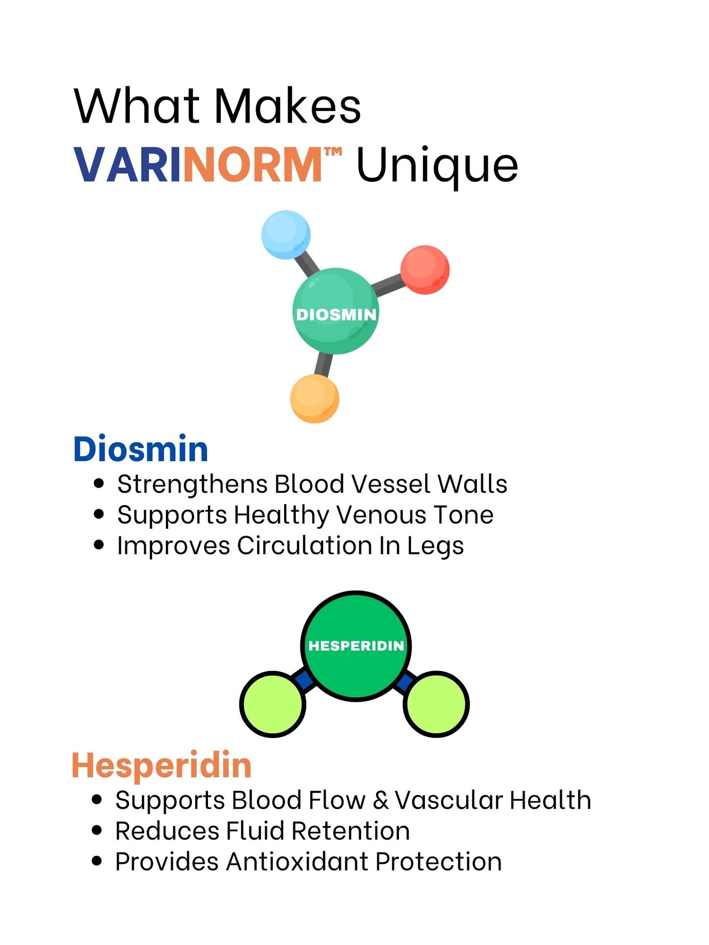 VARINORM™