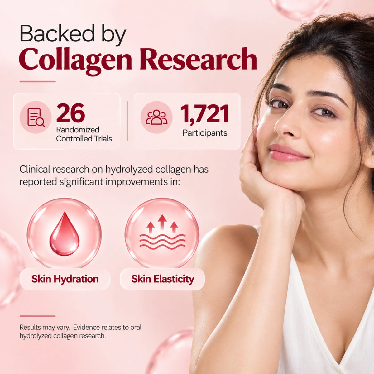 QTWAYS Collagen + Antioxidants – Cranberry