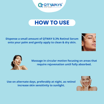0.3% RETINOL SERUM