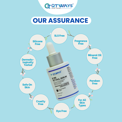 0.3% RETINOL SERUM