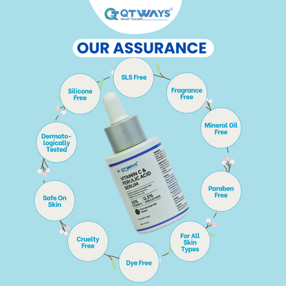 10% VITAMIN C & 0.5% FERULIC ACID SERUM