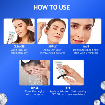 30% AHA + 2% BHA Peeling Solution with D-Panthenol