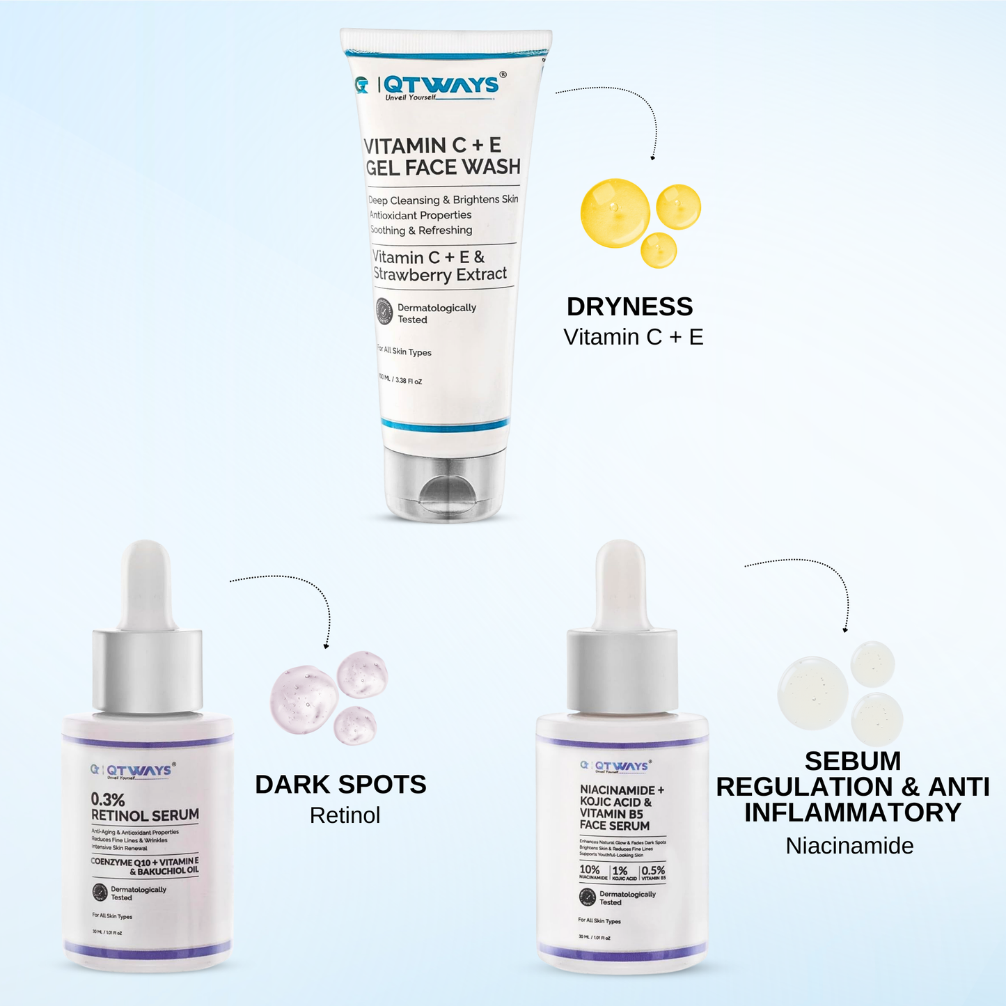 QTWAYS Anti-Acne Kit Combo