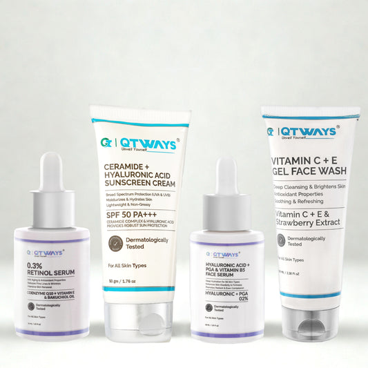 Anti Wrinkle Kit Combo