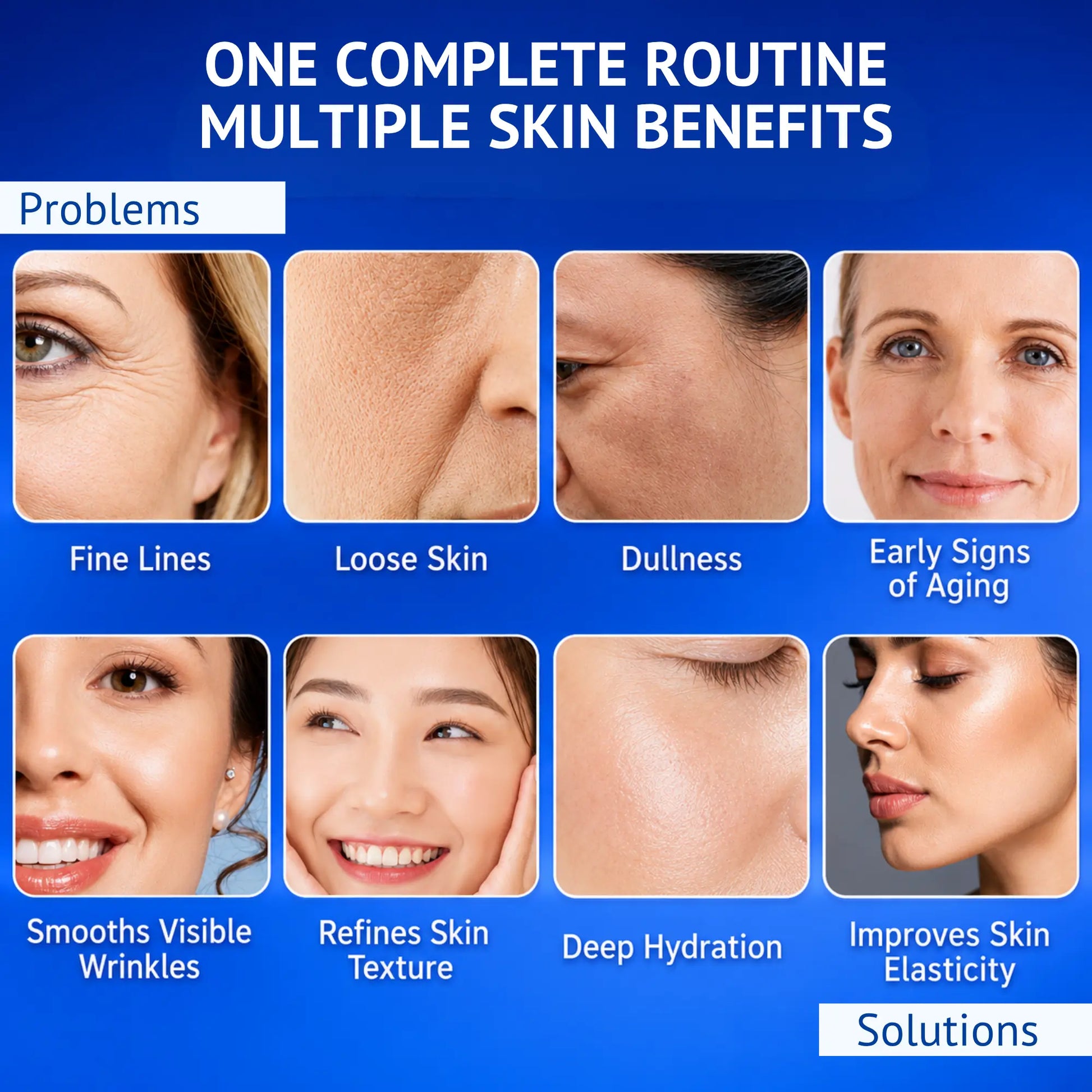 Infographic showcasing QTWAYS complete anti-aging skincare routine that targets fine lines, loose skin, dullness, and early signs of aging while delivering smoother wrinkles, refined skin texture, deep hydration, and improved skin elasticity for healthy-looking skin in India.