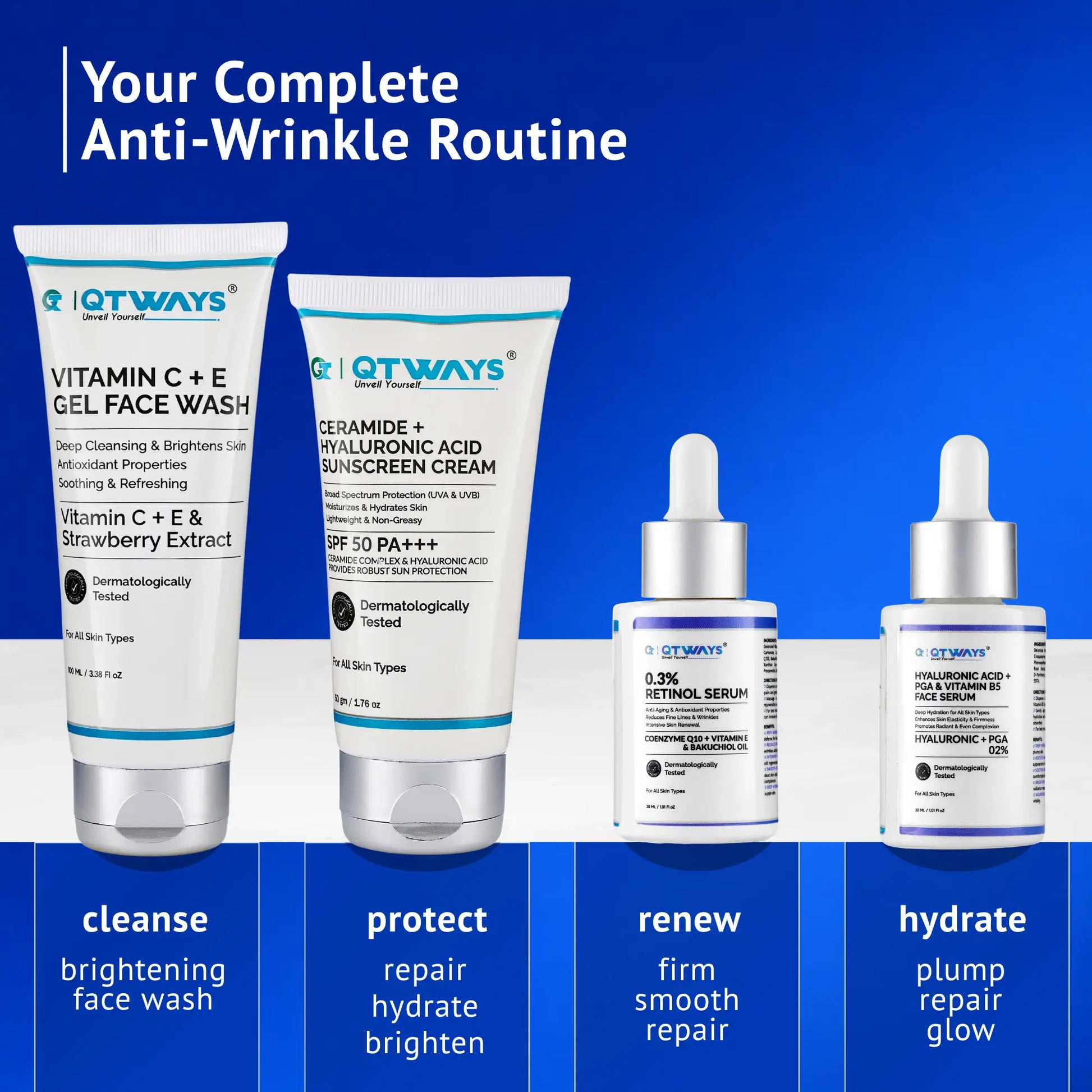 QTWAYS complete anti-wrinkle skincare routine featuring Vitamin C + E Face Wash, Ceramide + Hyaluronic Acid SPF 50 PA+++ Sunscreen, 0.3% Retinol Serum, and Hyaluronic Acid + PGA + Vitamin B5 Face Serum for cleansing, sun protection, hydration, skin repair, and reducing the appearance of fine lines and wrinkles.