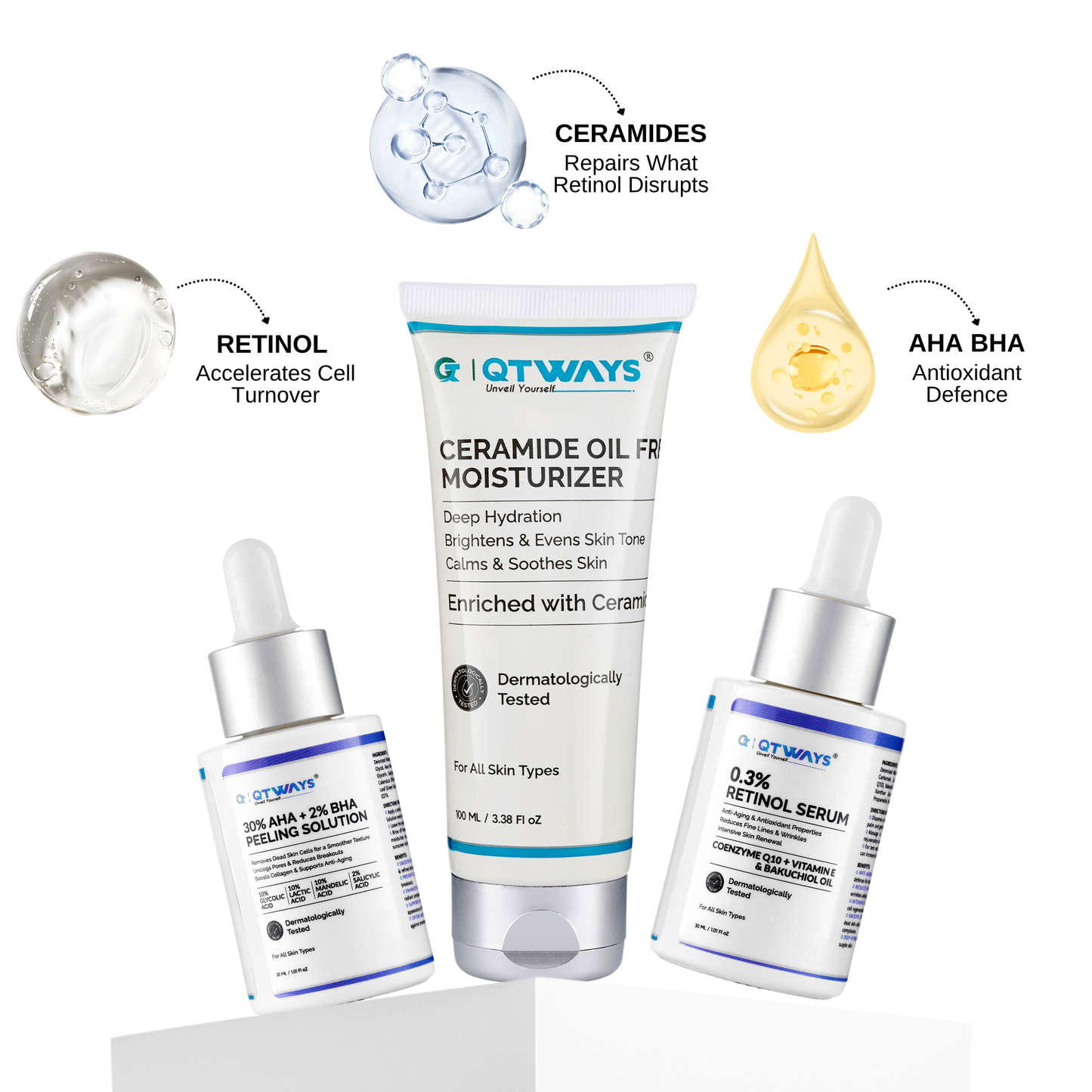 QTWAYS Evening Routine Kit