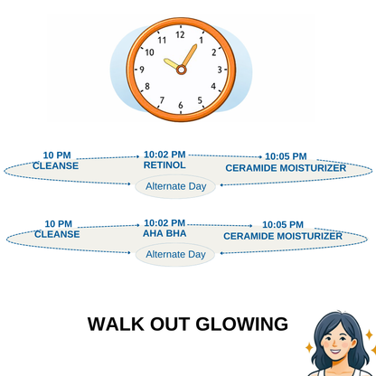 QTWAYS Evening Routine Kit
