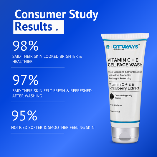 Skin concern infographic showing Qtways Vitamin C and Vitamin E Gel Face Wash suitable for oily and acne-prone skin, sensitive skin, dry and dull skin, and tired skin, providing gentle cleansing and brightening benefits for men and women with all skin types