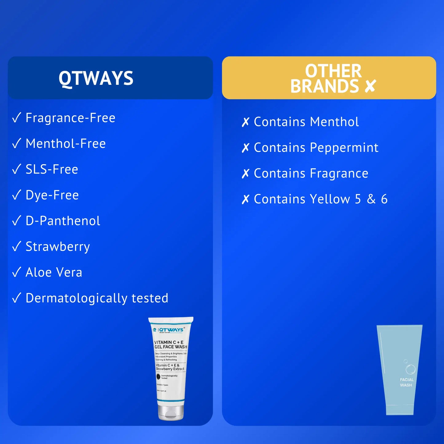 Vitamin C + E Gel Face Wash with Strawberry Extract & D-Panthenol